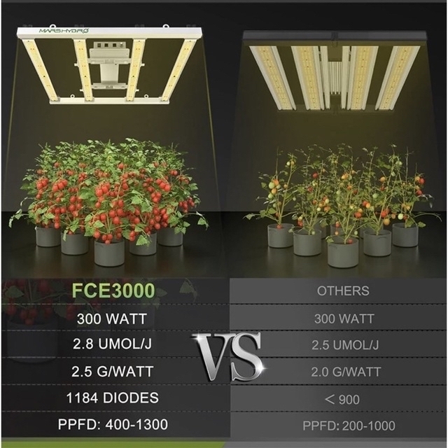 種類アガペMars Hydro⭐️FC-3000W植物育成LEDライト❷台⭐️水耕栽培2023