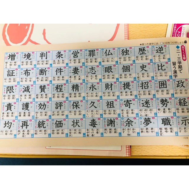 5年生　漢字ドリル　3冊 エンタメ/ホビーの本(語学/参考書)の商品写真