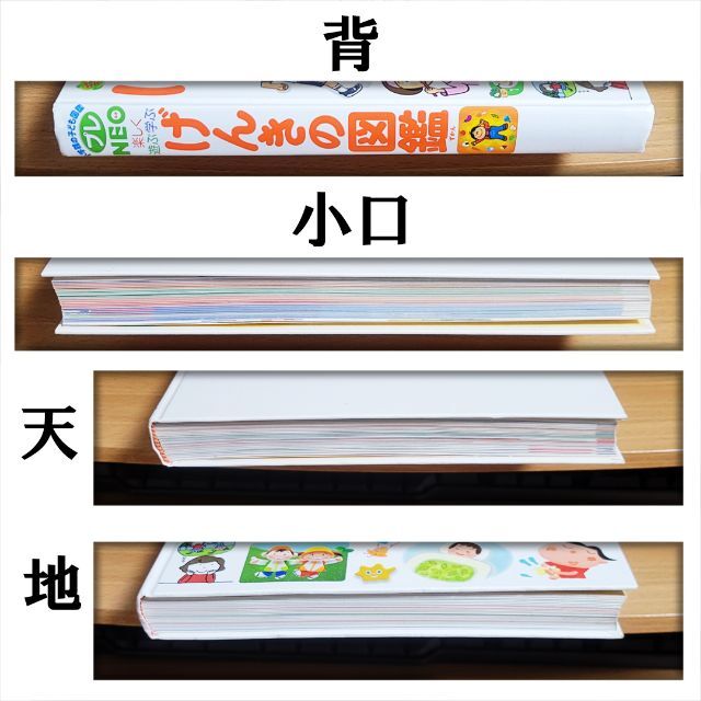 小学館の子ども図鑑プレNEO　げんきの図鑑／中村 裕【あんしん補償】 エンタメ/ホビーの本(絵本/児童書)の商品写真