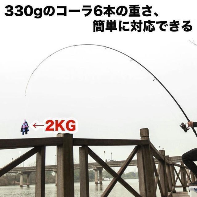 YU67 ロッド コンパクト 釣り竿 投げ竿 釣竿 炭素繊維 伸縮式 4.5m 1