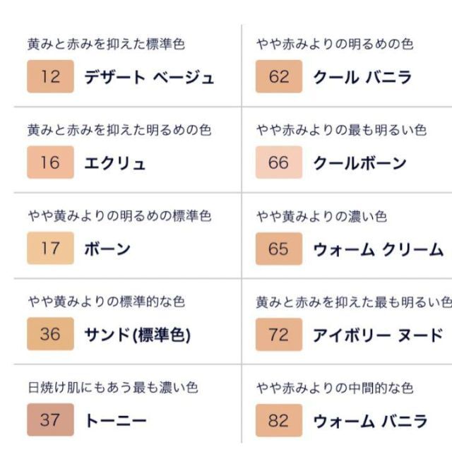 新品✨未開封!エスティ ダブルウェア エクリュ 16番 5