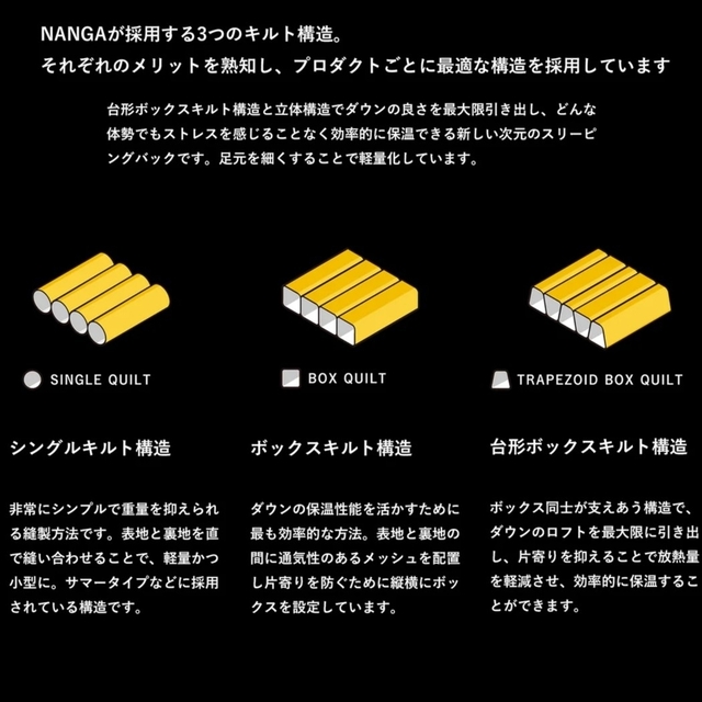 NANGA(ナンガ)の新品未使用NANGA ナンガ 寝袋 MOUNTAIN LODGE BAG 120 スポーツ/アウトドアのアウトドア(寝袋/寝具)の商品写真