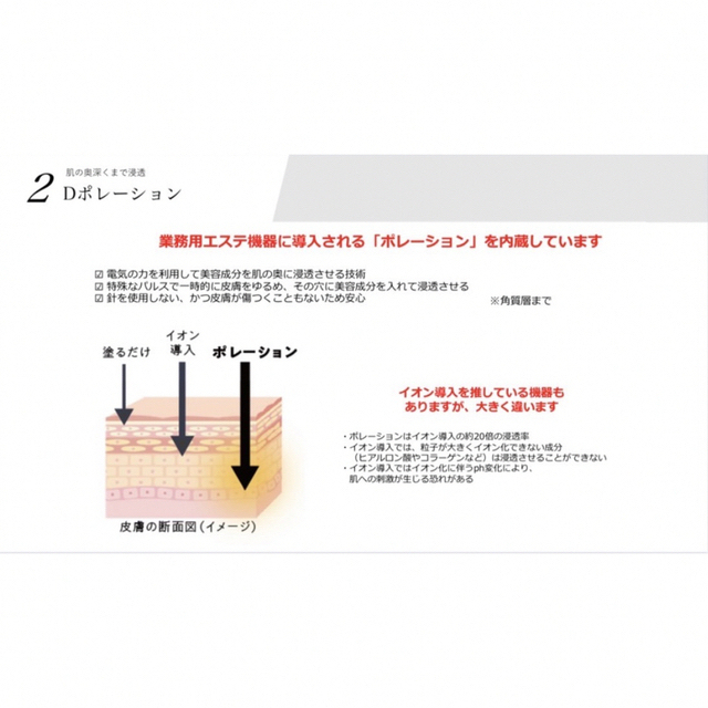 ONCE 新EMS Care Pro 風呂使用OK、目元ケア、顔、身体、頭皮可能の通販