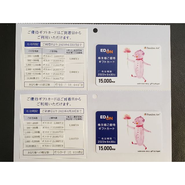 エディオン　株主優待ギフトカード　30.000円分