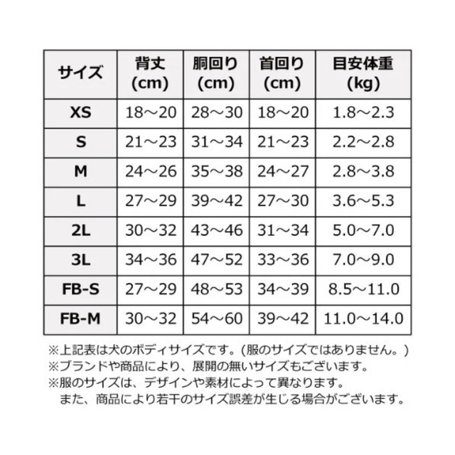 AVIREX(アヴィレックス)の新品✨タグ付き♪ /AVIREX/犬服(ドッグウェア) トレーナー生地　XS その他のペット用品(犬)の商品写真