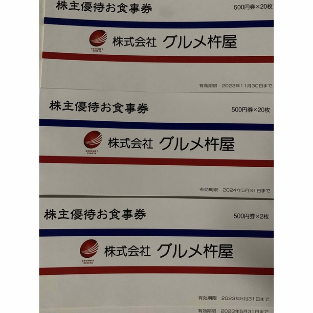 グルメ杵屋　株主優待　22000円分チケット