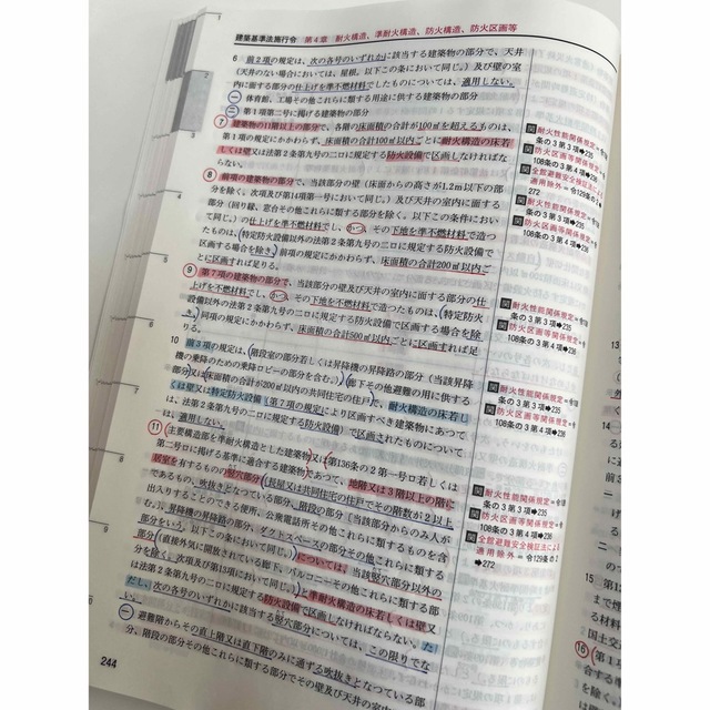 建築基準法関係法令集 2023年版 日建学院主要法令条文線引き済の