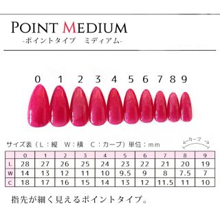 イエローネイル/春ネイル/オーダーネイル/ぷっくりフラワー