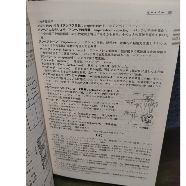 自動車用語中辞典 エンタメ/ホビーの本(語学/参考書)の商品写真