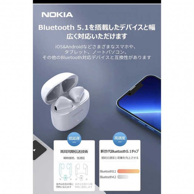 ノキア　Nokia  ワイヤレスイヤホン Bluetooth 5.1 スマホ/家電/カメラのオーディオ機器(ヘッドフォン/イヤフォン)の商品写真