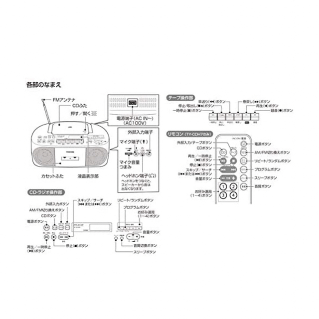 東芝(トウシバ)のTOSHIBA TY-CDH7 Wホワイト スマホ/家電/カメラのオーディオ機器(ラジオ)の商品写真