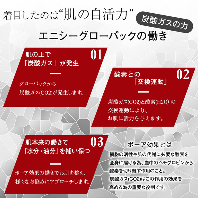 エニシーグローパック❤️1箱 ツルツル しっとり 炭酸 うるツヤ 炭酸ガス