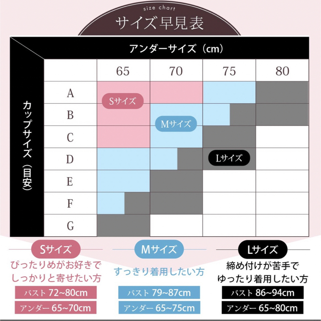 シンデレラ(シンデレラ)のシンデレラ　マシュマロリッチナイトブラ　ネイビー　Mサイズ　リラックス レディースの下着/アンダーウェア(ブラ)の商品写真