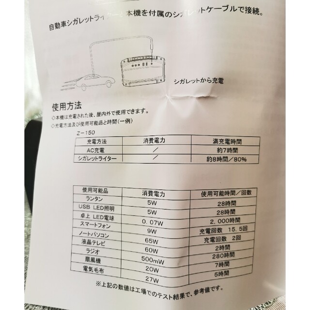 ポータブル電源　45000mAh