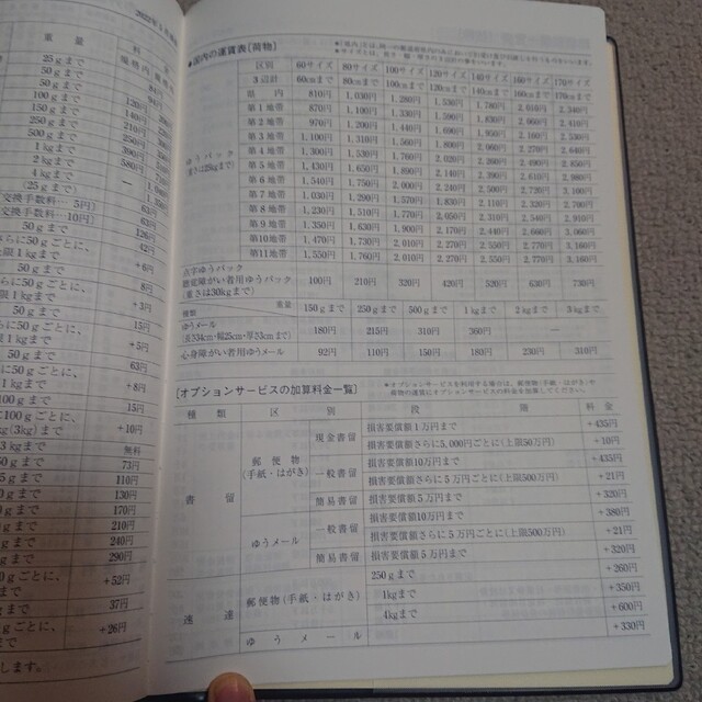 [ひまわりんご様専用] スケジュール帳 岡三証券 インテリア/住まい/日用品の文房具(カレンダー/スケジュール)の商品写真