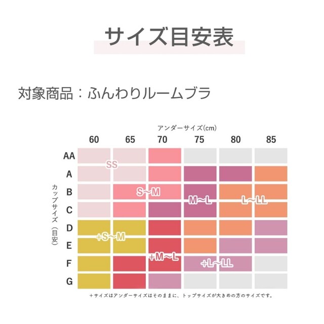 Angellir(アンジェリール)のAngellir ふんわりルームブラ＋コーディネートショーツノーマル付き レディースの下着/アンダーウェア(ブラ&ショーツセット)の商品写真