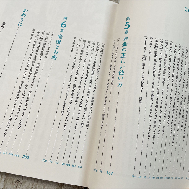 20代のいま知っておくべきお金の常識50 エンタメ/ホビーの本(住まい/暮らし/子育て)の商品写真