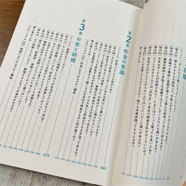 20代のいま知っておくべきお金の常識50 エンタメ/ホビーの本(住まい/暮らし/子育て)の商品写真