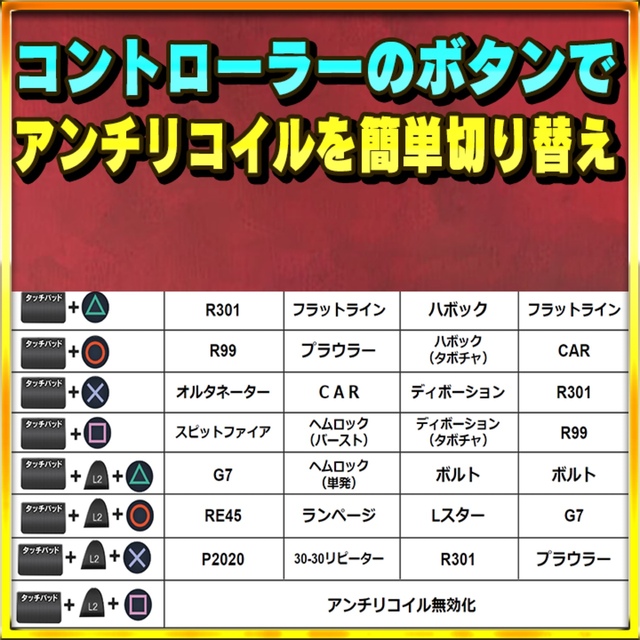 PS4 APEX アンチリコイル設定済み　ストライクパック