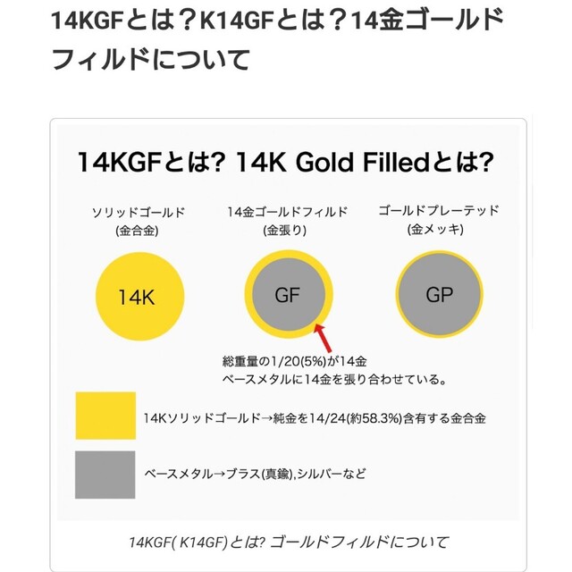 Kgf14 高品質 天然石 ブラックダイヤモンド ハーフエタニティ リング ハンドメイドのアクセサリー(リング)の商品写真