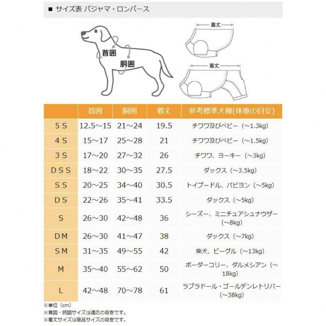 ペットパラダイス　Lee ロンパース　ウォッシュ加工　3S その他のペット用品(犬)の商品写真