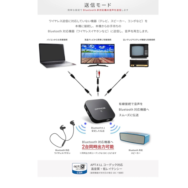 JPRiDE  Bluetooth トランスミッター&レシーバー スマホ/家電/カメラのオーディオ機器(その他)の商品写真