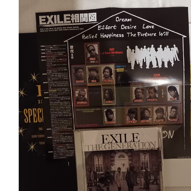 GENERATIONS(ジェネレーションズ)の☆SALE☆EXILE  THE GENERATION～ふたつの唇 エンタメ/ホビーのCD(その他)の商品写真