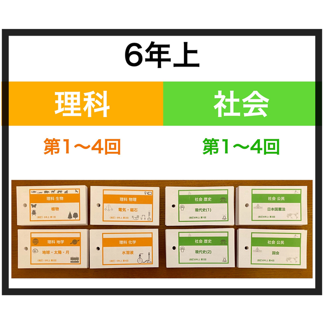 中学受験【5年下 社会1-18回 全セット】 暗記カード 予習シリーズ 組み分け語学/参考書