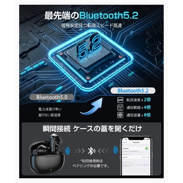 Soumis   ワイヤレスイヤホン  Bluetooth スマホ/家電/カメラのオーディオ機器(ヘッドフォン/イヤフォン)の商品写真