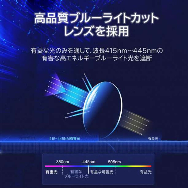 ブルーライトカット メガネ パソコン PC UVカット 眼鏡 伊達 黒金F