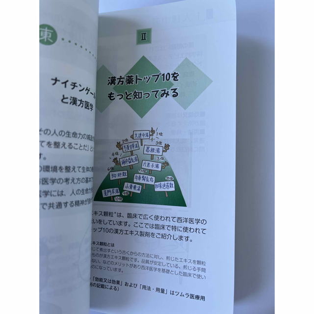 ツムラ　漢方　　ポケット手帳　　3冊セット エンタメ/ホビーの本(健康/医学)の商品写真