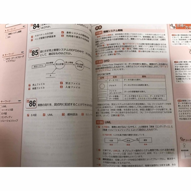 ITパスポート試験　参考書&問題集セット　栢木厚　間久保恭子 エンタメ/ホビーの本(資格/検定)の商品写真