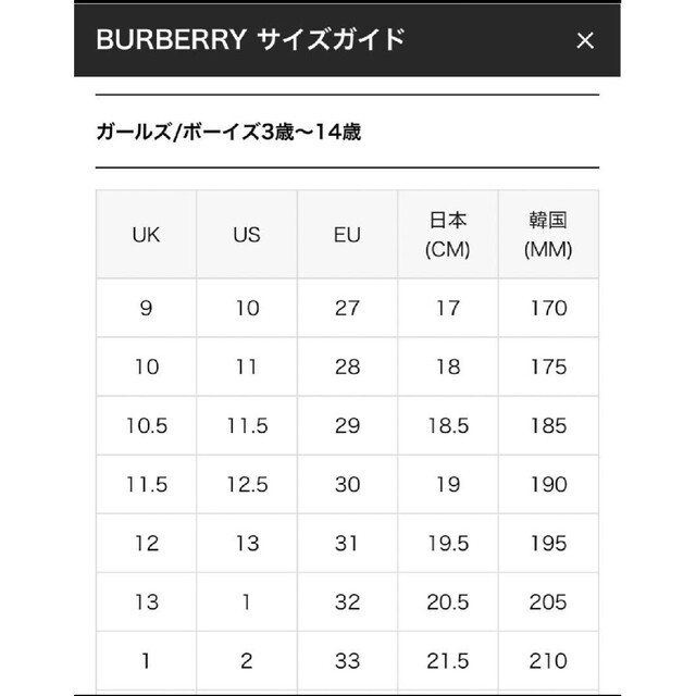 BURBERRY(バーバリー)のバーバリー　Burberry ベビー ヴィンテージ チェックローファー　19.5 キッズ/ベビー/マタニティのキッズ靴/シューズ(15cm~)(ローファー)の商品写真