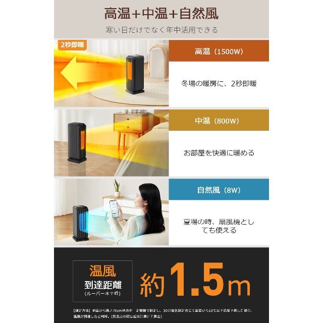 2022年冬モデル&知能恒温ECO運転 ヒーター セラミックヒーター 1500W