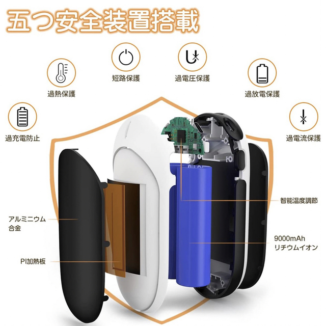 Anktec 充電式カイロ スマホ/家電/カメラの冷暖房/空調(その他)の商品写真