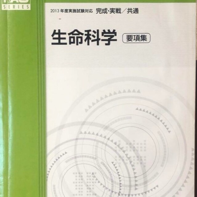 河合塾KALS  生命科学　要項集　2013年度