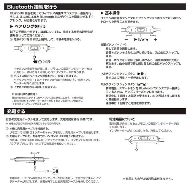 JBL 205BT インイヤーBluetoothイヤホン スマホ/家電/カメラのオーディオ機器(ヘッドフォン/イヤフォン)の商品写真