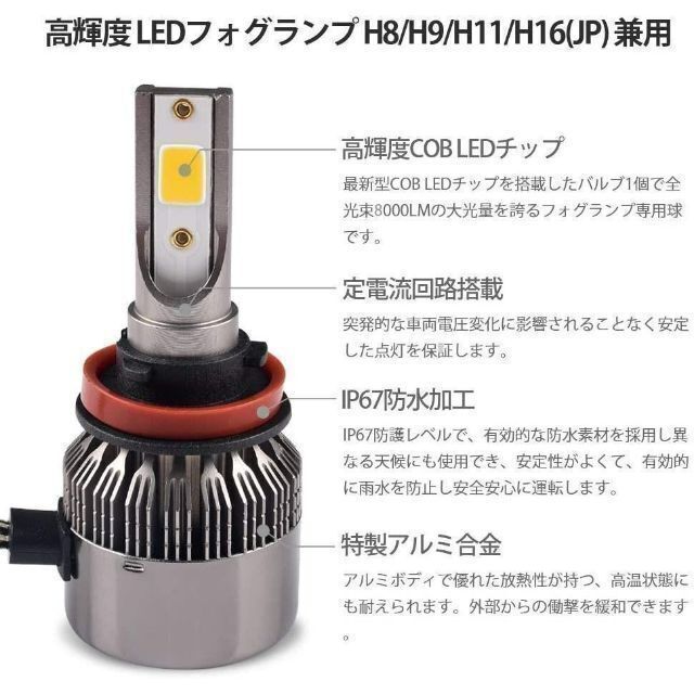 LED フォグランプ 14000K ピンク パープル H8 H11 H16 紫 自動車/バイクの自動車(汎用パーツ)の商品写真