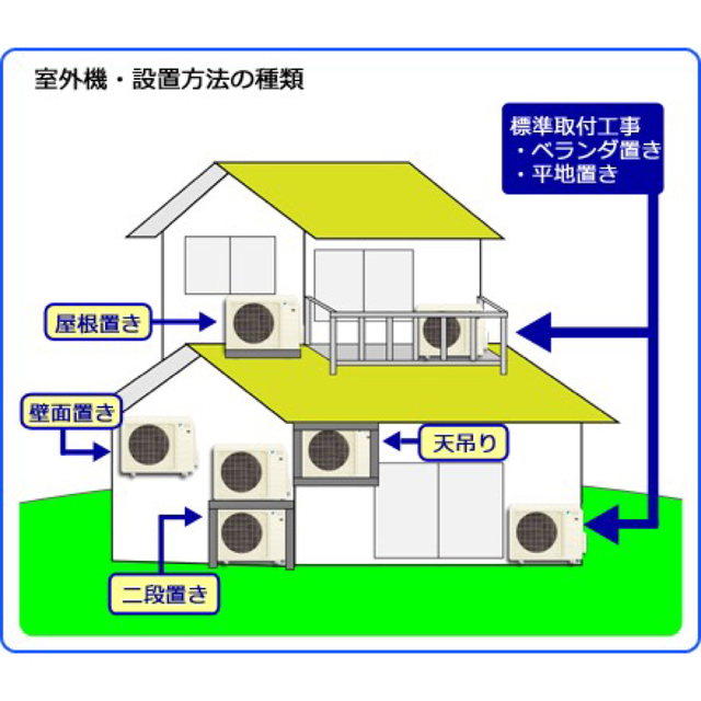 標準取付無料*安心の30日保証*三菱 2017年製 10畳用*AS 買付注文
