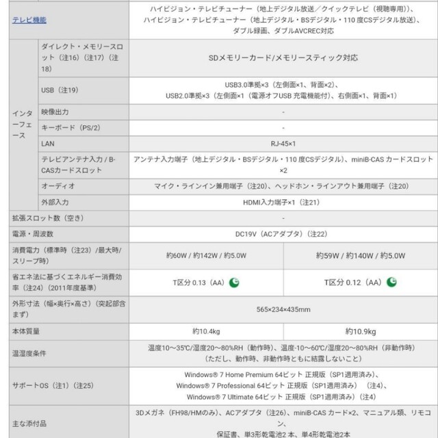 23型　ワイド　富士通　FUJITSU　FH77H　FMVF77HDB