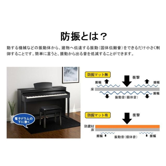 防音マット 2枚セット 100*50cm 厚さ1cm 防振マット