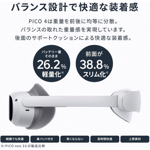 PICO4 128G VR ヘッドセット(ピコ4)-