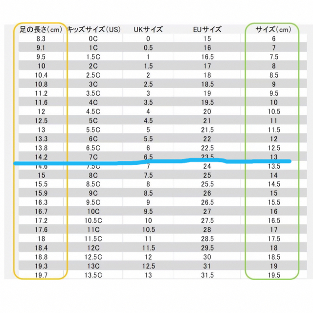 NIKE(ナイキ)のNIKE ベビー　キッズ　エアモアアップテンポ　モアテン キッズ/ベビー/マタニティのベビー靴/シューズ(~14cm)(スニーカー)の商品写真