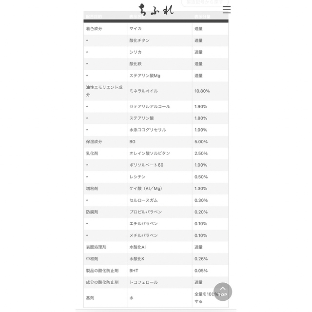 ちふれ(チフレ)のちふれ スポットメーキャップカバー N 802(1個) コスメ/美容のベースメイク/化粧品(コンシーラー)の商品写真