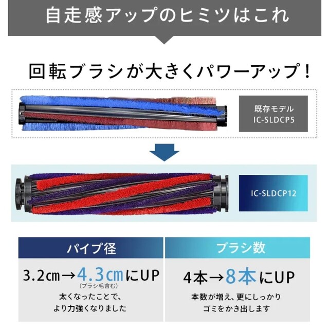 アイリスオーヤマ(アイリスオーヤマ)のアイリスオーヤマ　極細軽量　紙パック式　スティッククリーナー IC-SLDCP1 スマホ/家電/カメラの生活家電(掃除機)の商品写真