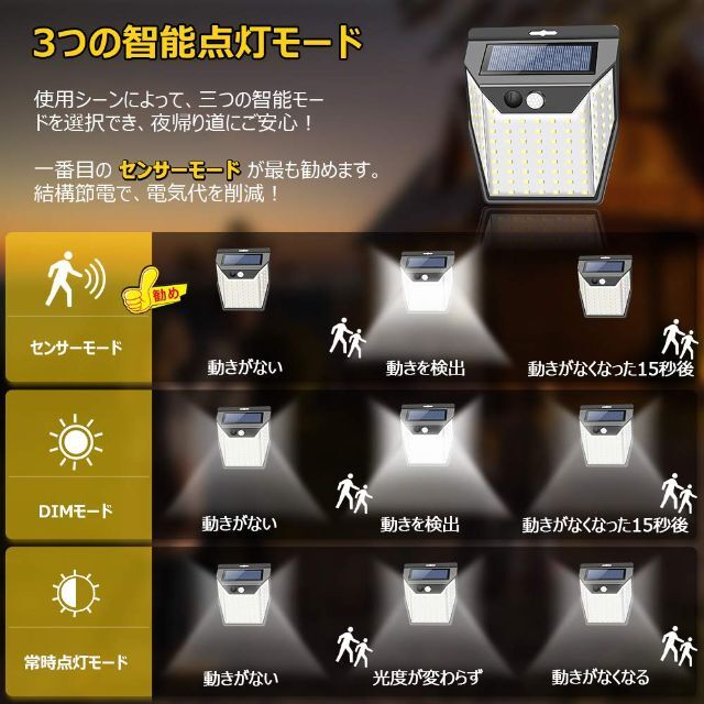 センサーライト ソーラーライト 屋外 99LED 4個セット 2021年新版 人