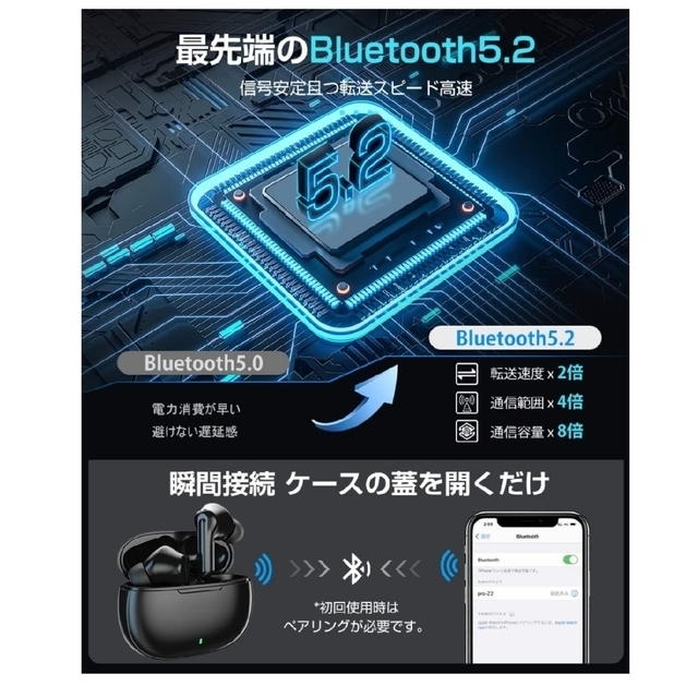 ワイヤレスイヤホン　pro-Z2 スマホ/家電/カメラのオーディオ機器(ヘッドフォン/イヤフォン)の商品写真