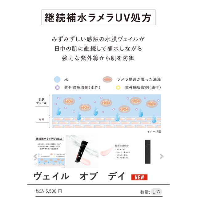 Kanebo(カネボウ)のカネボウVEIL OF DAYヴェイルオブデイ日焼け止め美容液マスクUV下地 コスメ/美容のベースメイク/化粧品(化粧下地)の商品写真