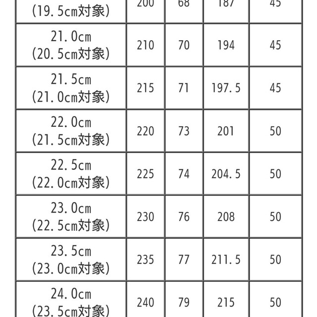 Catherine Cottage(キャサリンコテージ)のフォーマル靴22.5(22.0対象) キッズ/ベビー/マタニティのキッズ靴/シューズ(15cm~)(フォーマルシューズ)の商品写真