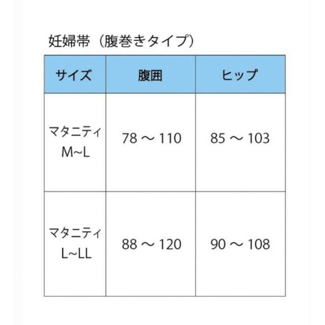 Wacoal(ワコール)のワコール マタニティ 妊婦帯はらまきタイプ 腹帯 産前用ボトム キッズ/ベビー/マタニティのマタニティ(その他)の商品写真